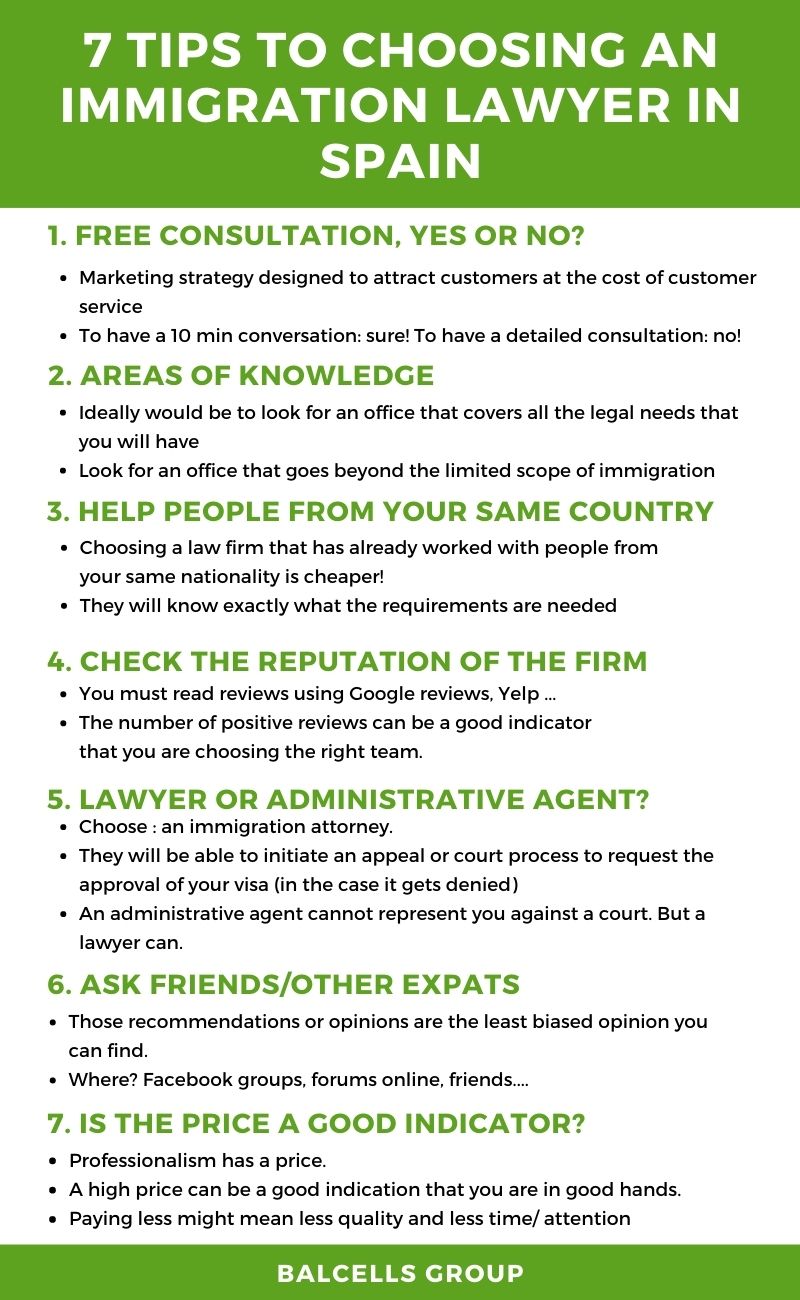 how to choose immigration solicitor